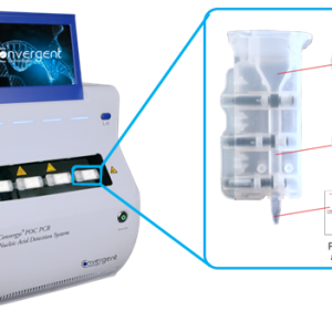Hệ thống phát hiện axit nucleic Convergys® POC RT-PCR