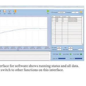 phần mềm phân tích TOC-1500 - 1700 metash