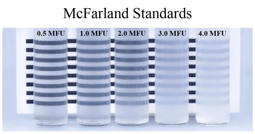 Tiêu chuẩn McFarland Standards